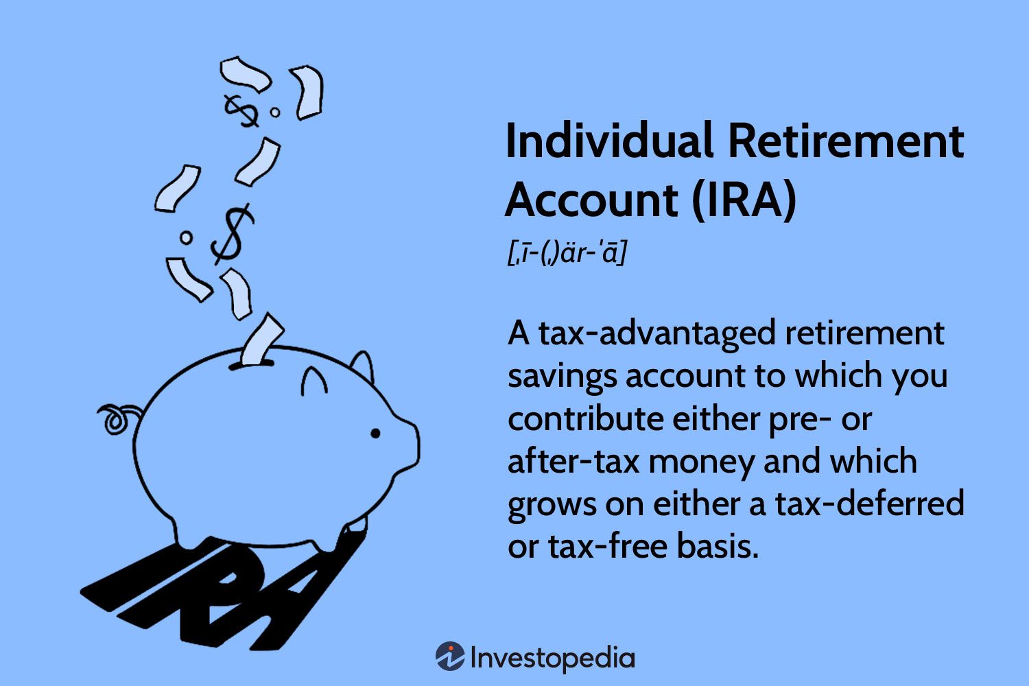 Overview of Individual Retirement Accounts (IRAs): The Basis for Financial Planning